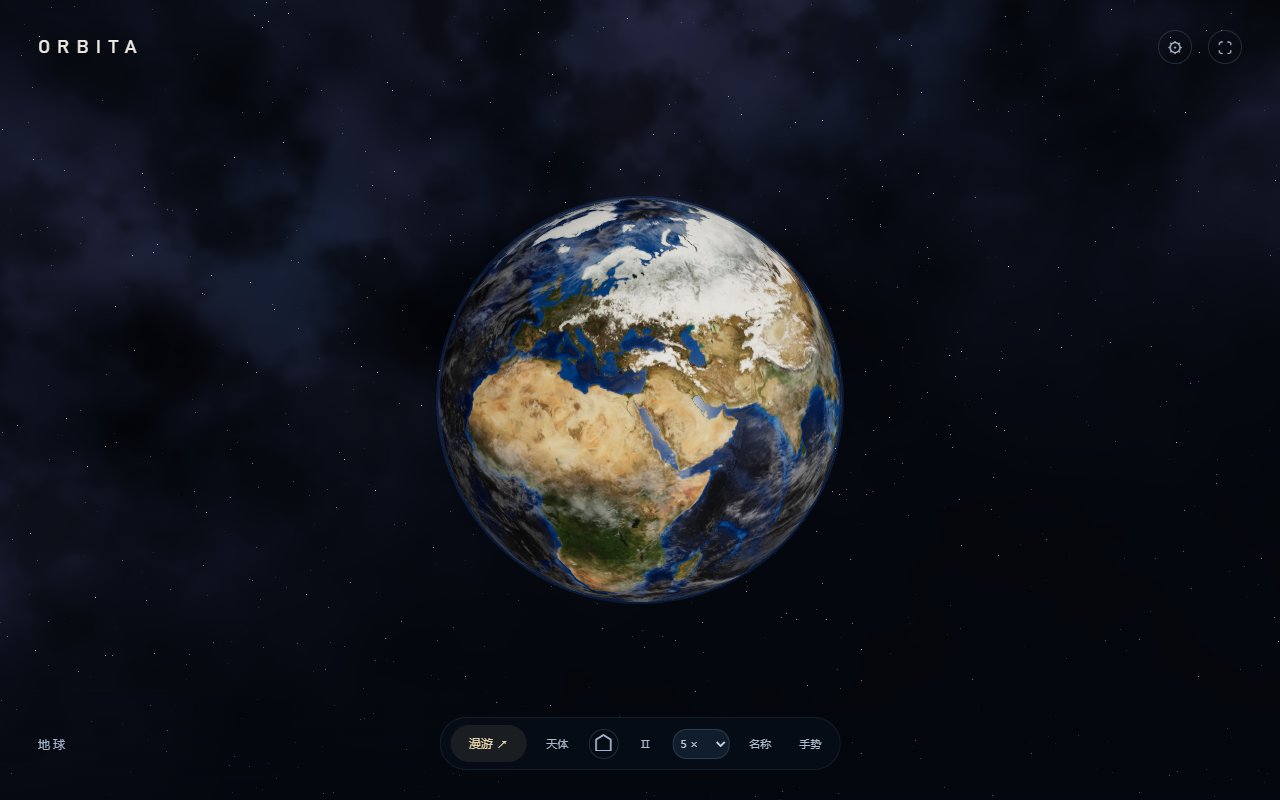 互动宇宙中的地球
